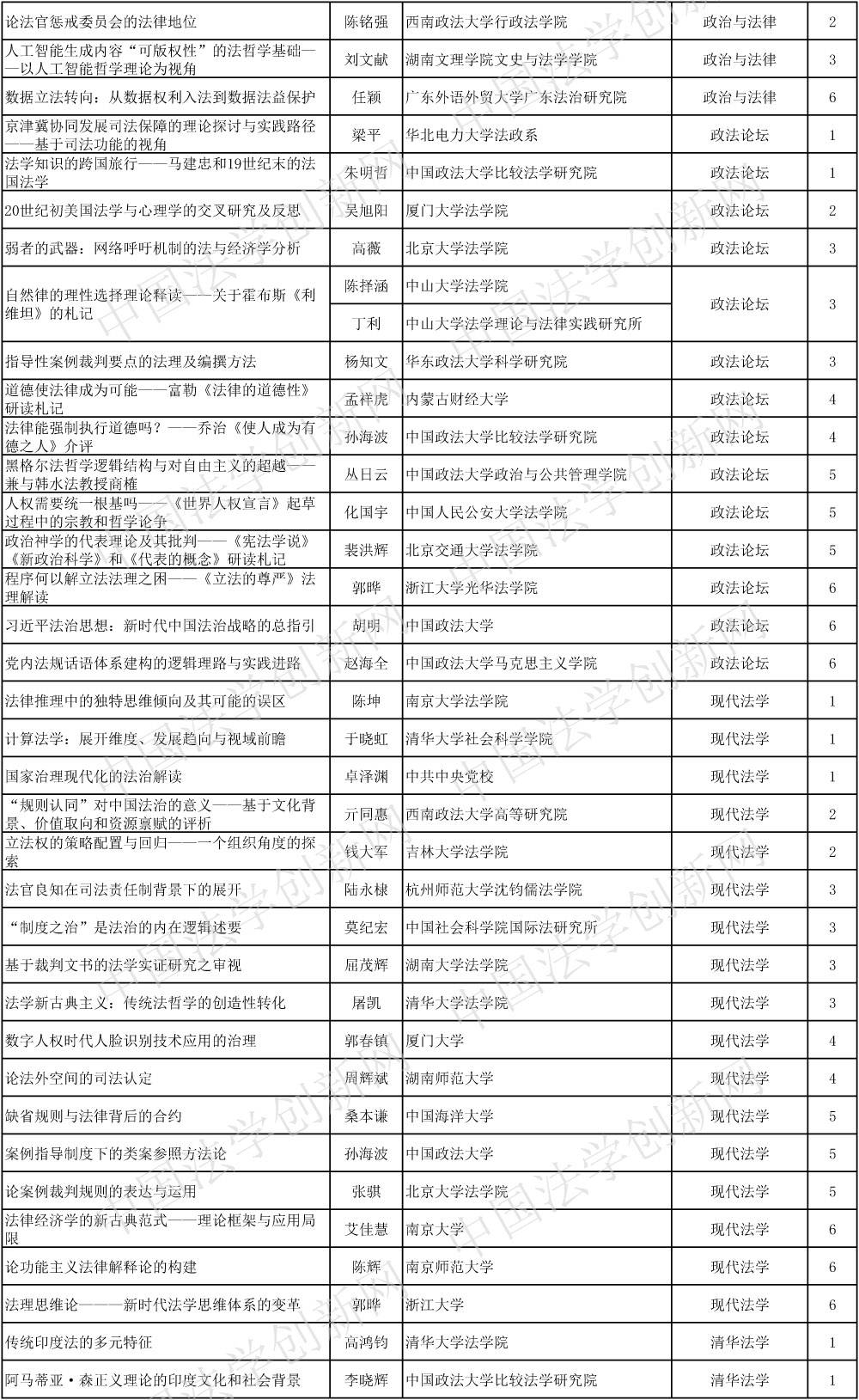 ����W(xu��)���Ķ���(1)-3 ����.jpg