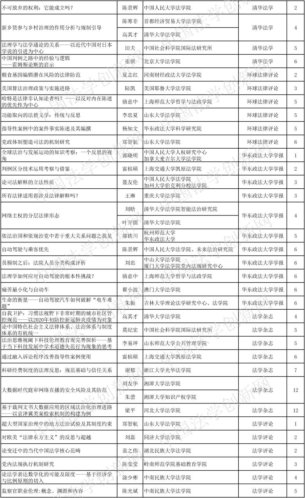 ����W(xu��)���Ķ���(1)-4 ����.jpg