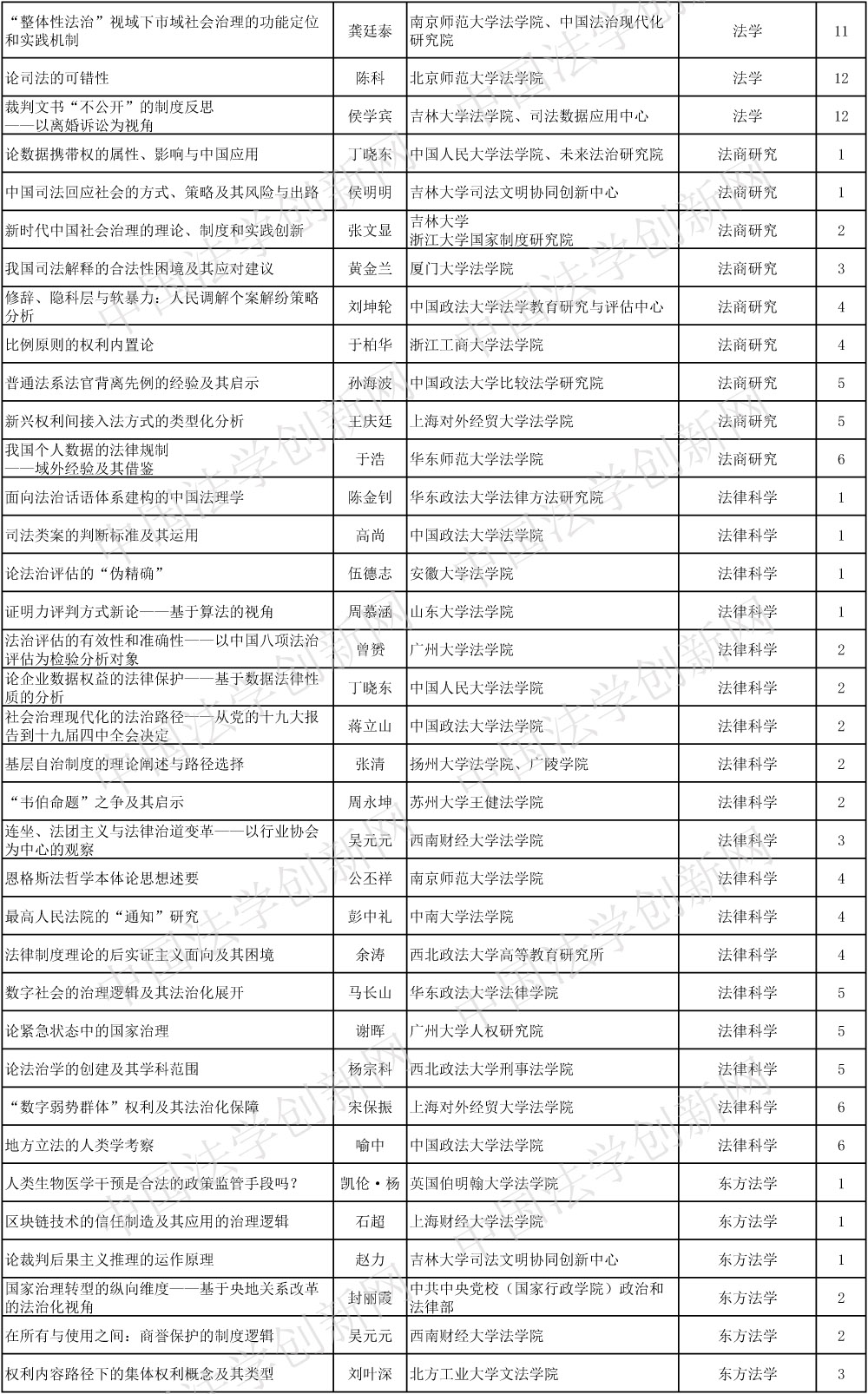 ����W(xu��)���Ķ���(1)-6 ����.jpg