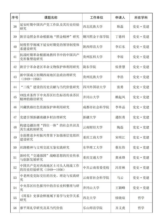 1695348962823606.png image.png