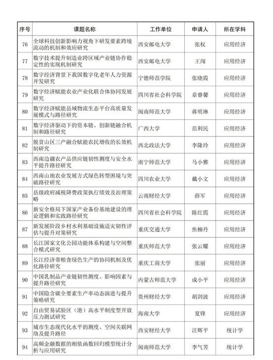 1695348992205037.png image.png