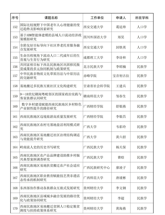 1695349051616335.png image.png