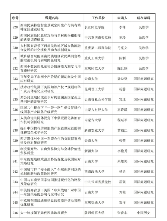 1695349094451112.png image.png