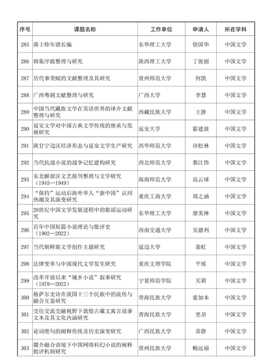 1695349124873246.png image.png