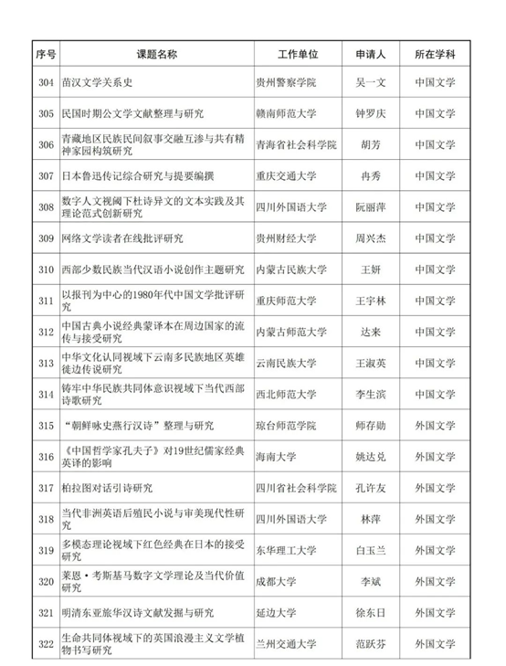 1695349135795178.png image.png