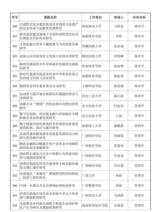 1695349176119323.png image.png