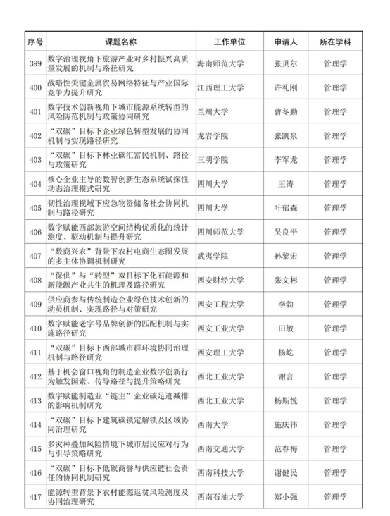 1695349188542030.png image.png