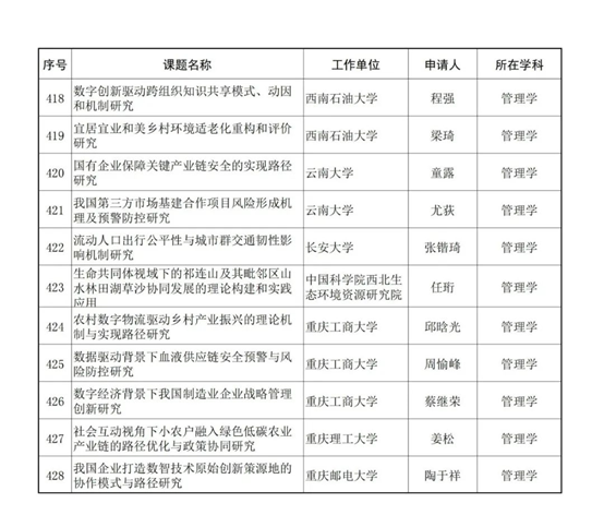 1695356577619096.png image.png